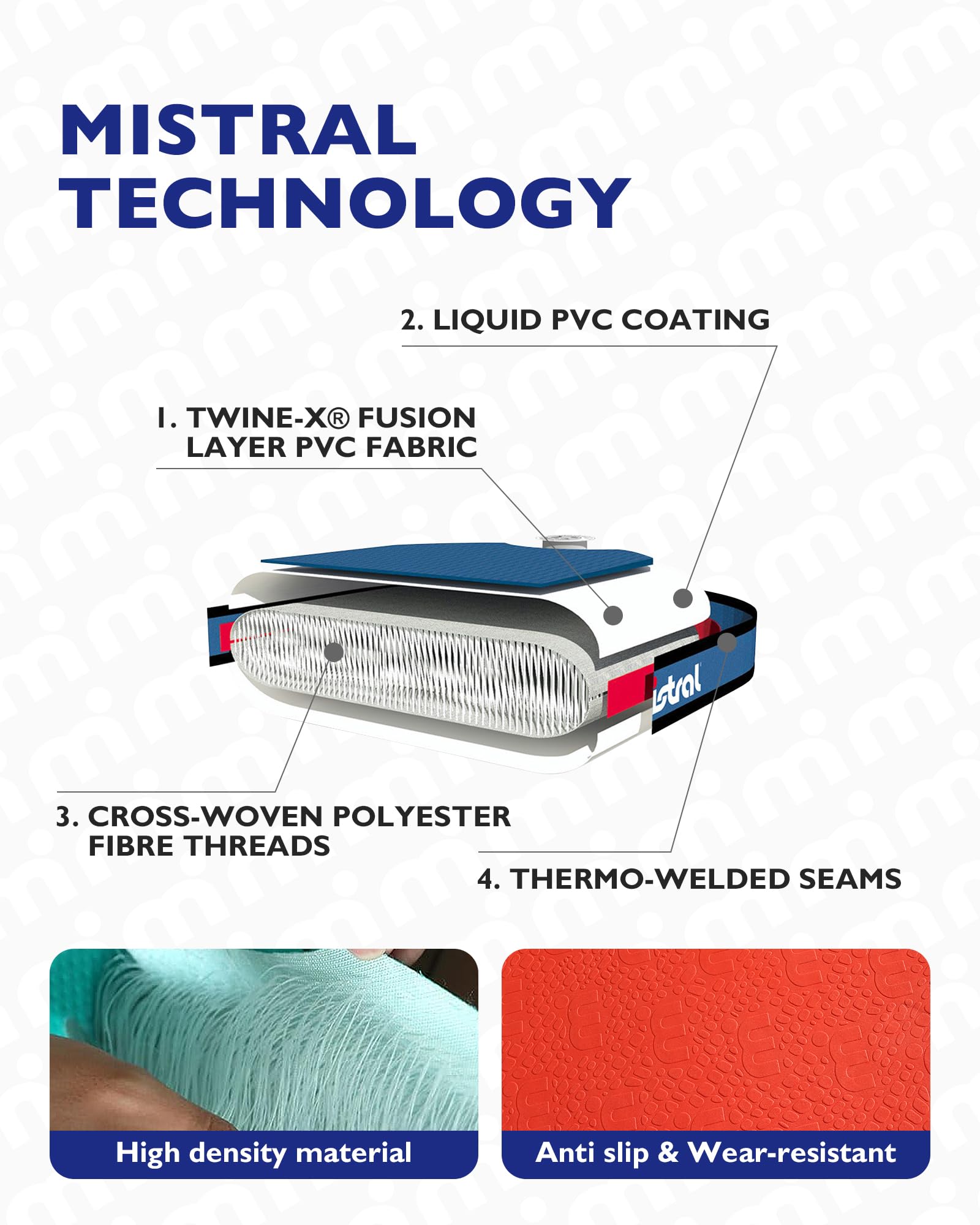 Mistral Inflatable Stand Up Paddle Board, 10'6''x32''x6'' Stable and Lightweight Paddleboard, with Carry Bag, Dual Action Pump, Paddle, Leash, Anti-Slip EVA Deck for Adults & Youth - Image 7