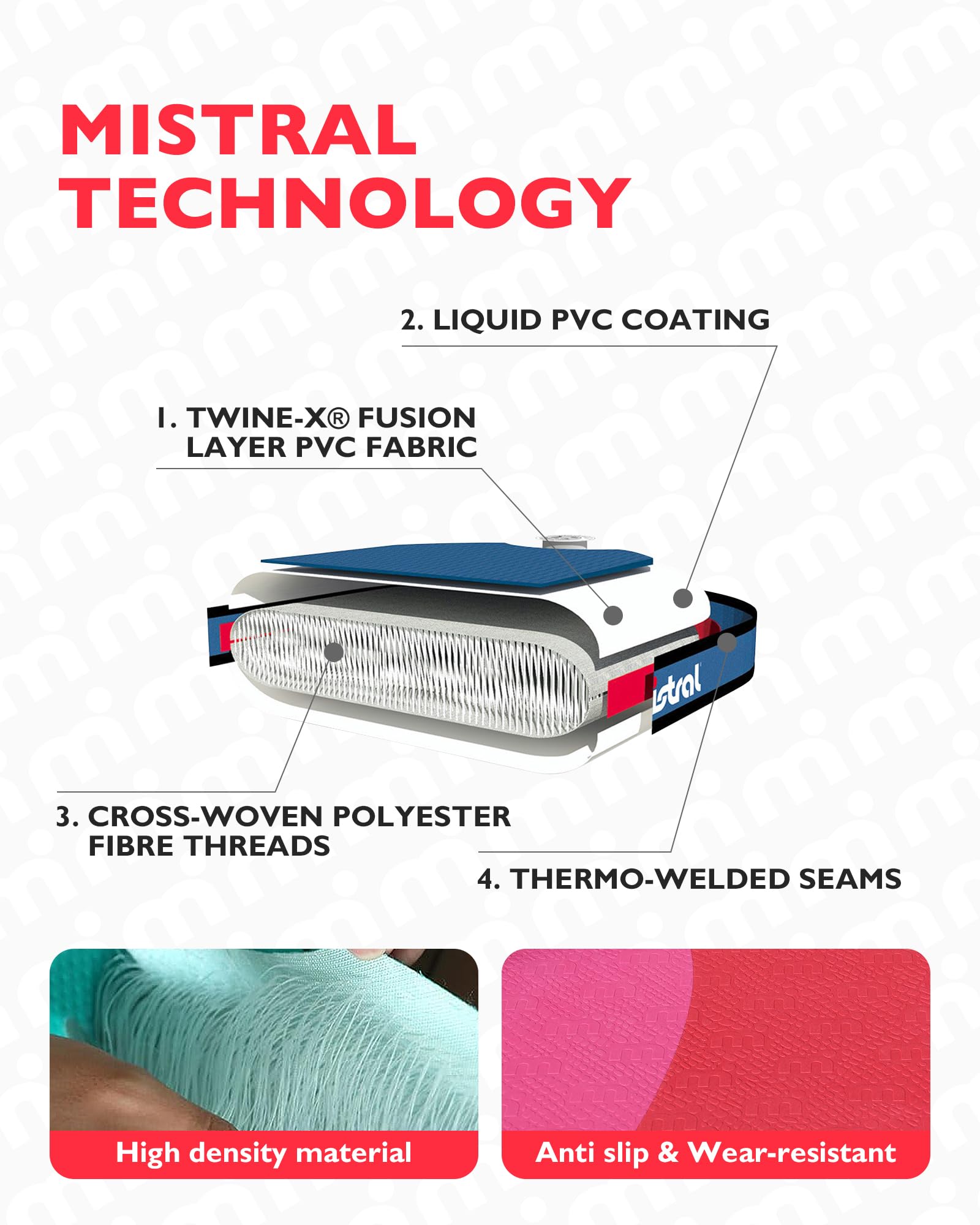 Mistral Inflatable Stand Up Paddle Board, 10'6''x33''x 6'' Inflatable SUP All Around Board, Lightweight iSUP, Stable, Beginner Paddle Board with SUP Accessories, Anti-Slip EVA Deck for Adults & Youth - Image 6