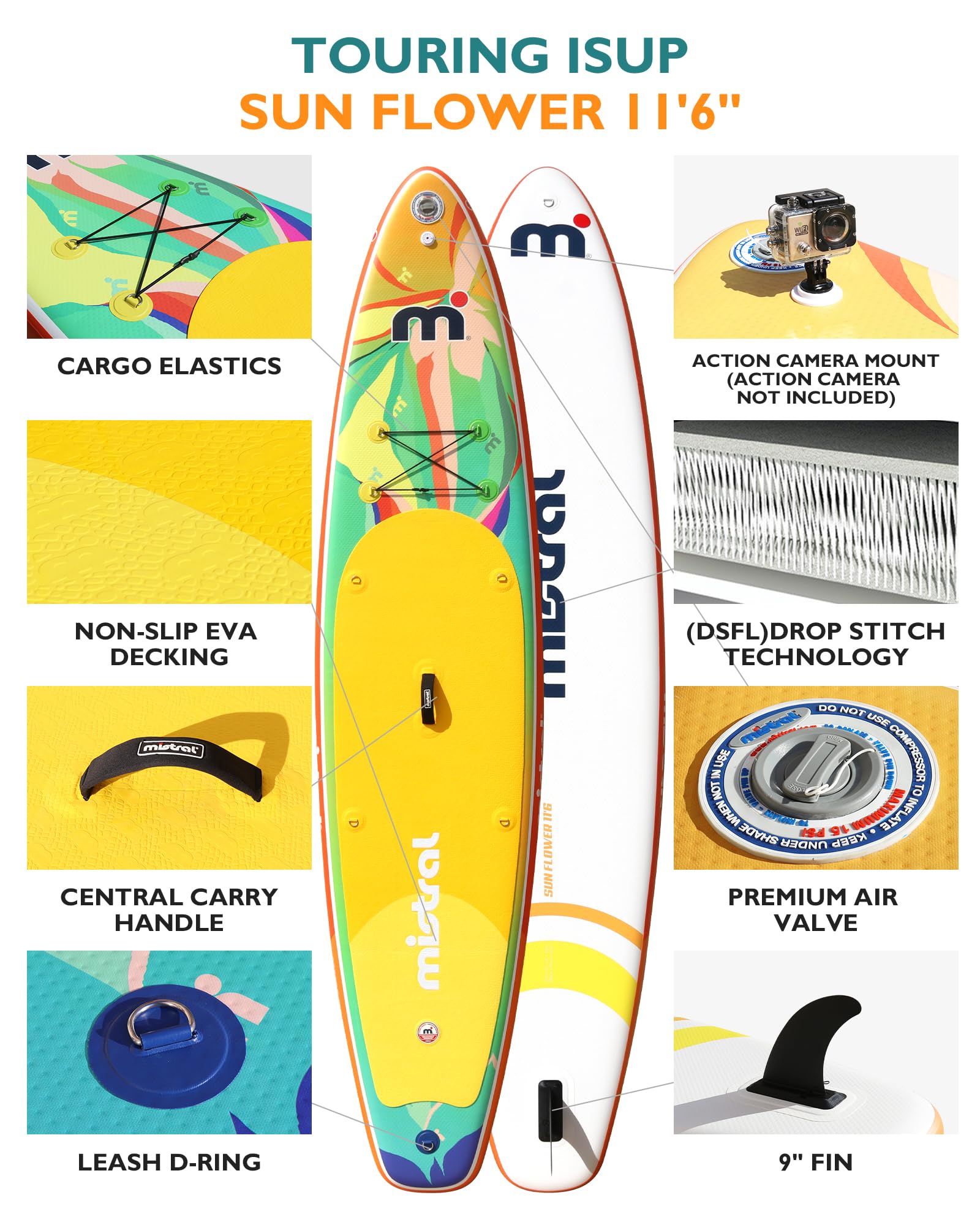 Mistral Inflatable Stand Up Paddle Board, 11'6 x31''x6'' Paddle Boards with SUP Accessories, SUP Paddle Board for Family, Touring, Kayaking, Yoga, Pets, Stable and Lightweight Isup for Adult & Youth - Image 4