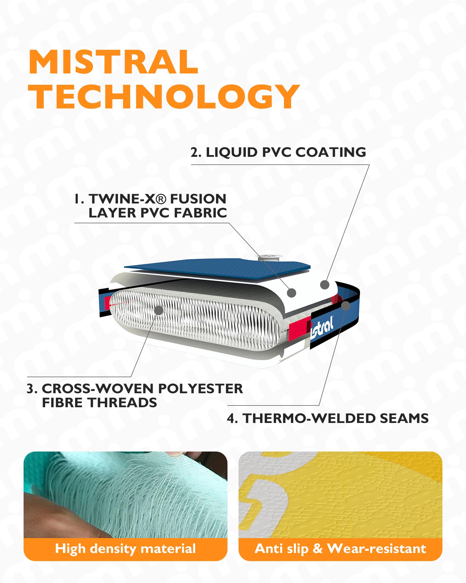 Mistral Inflatable Stand Up Paddle Board, 11'6 x31''x6'' Paddle Boards with SUP Accessories, SUP Paddle Board for Family, Touring, Kayaking, Yoga, Pets, Stable and Lightweight Isup for Adult & Youth - Image 6