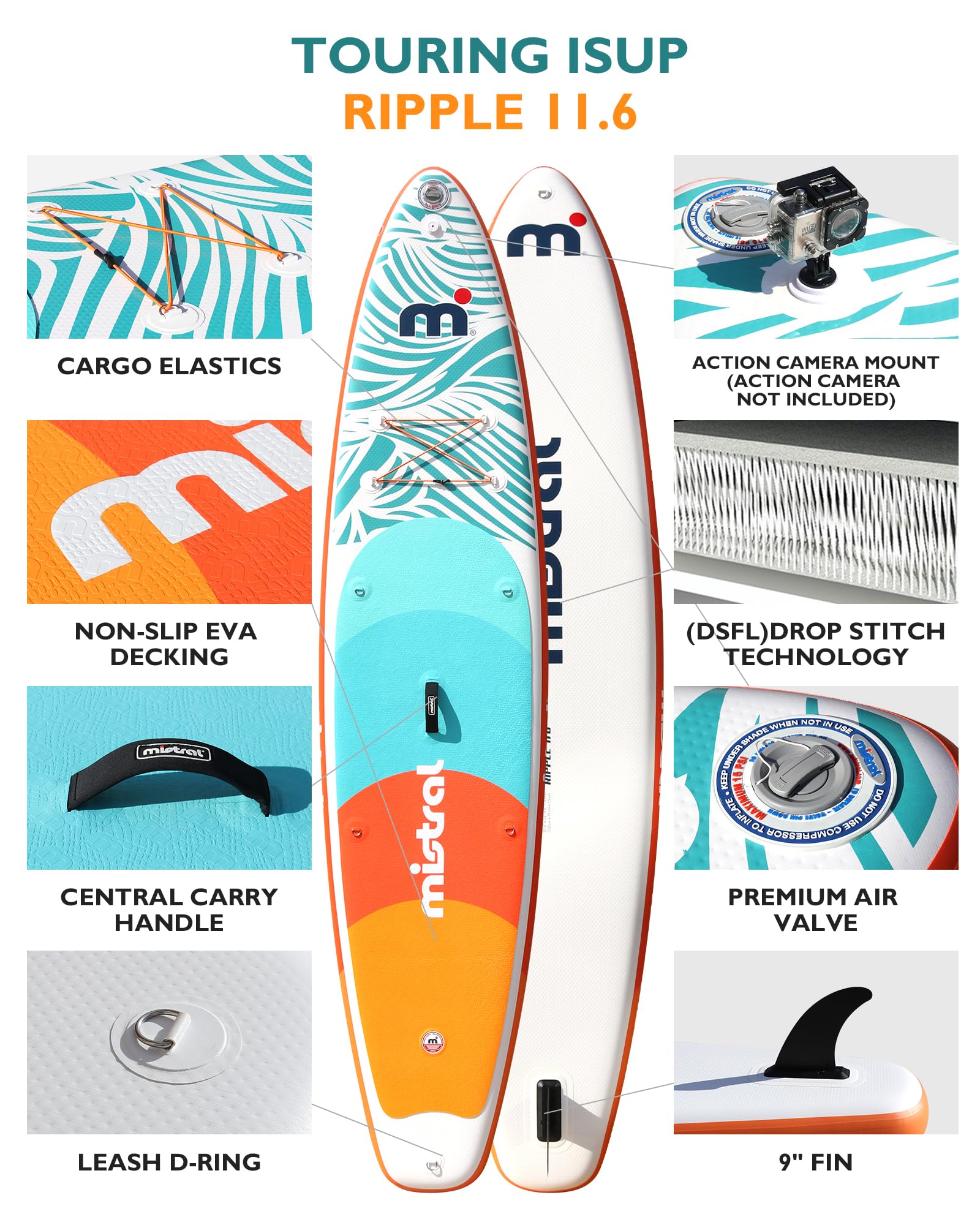 Mistral Inflatable Stand Up Paddle Board with Premium SUP Accessories, 11'6" x31''x6'' Inflatable Paddle Boards, Wide Stable Design, Non-Slip Comfort Deck for Youth & Adults of All Skill Levels - Image 3