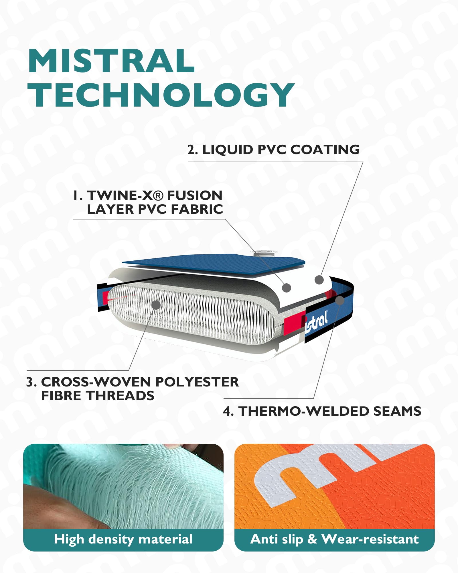 Mistral Inflatable Stand Up Paddle Board with Premium SUP Accessories, 11'6" x31''x6'' Inflatable Paddle Boards, Wide Stable Design, Non-Slip Comfort Deck for Youth & Adults of All Skill Levels - Image 6