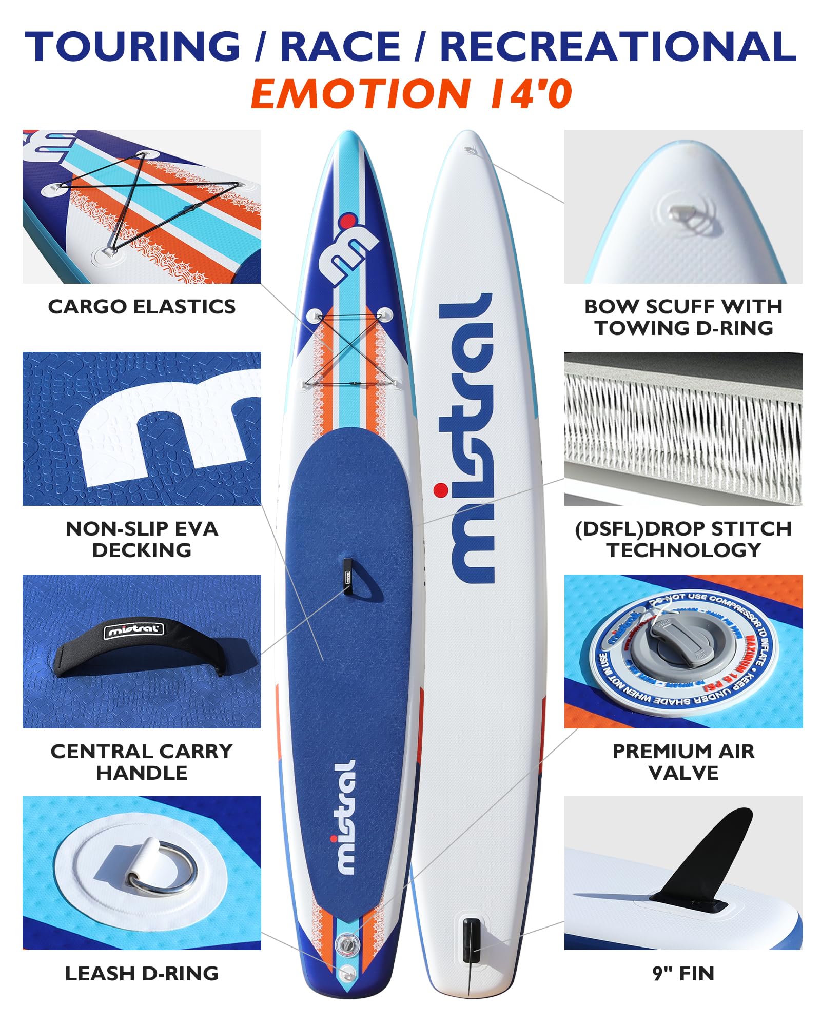Mistral Stand Up Inflatable Paddle Board Racing & Touring Board 13'2"/ 14' Race Board, Backpack with Wheels, Durable ISUP for Youth & Adult, w/Premium SUP Accessories - Image 5